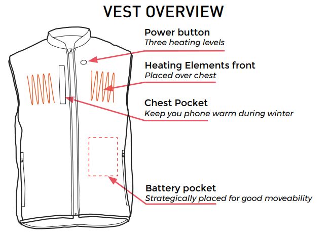 Power button of a heated vest