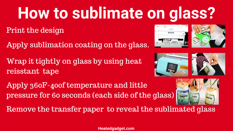 Infographic-about-how-to-sublimate-the-glass-tumblers_-cups_-and-mugs